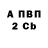 Амфетамин VHQ Shtirlic Marysenka